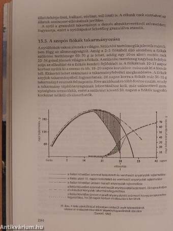 Gazdasági állataink takarmányozása