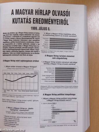 Médiakönyv 1999. (dedikált példány)