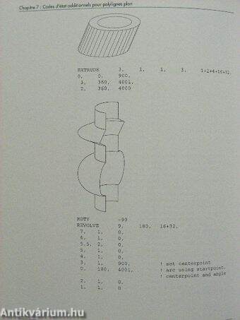 Guide de référence GDL