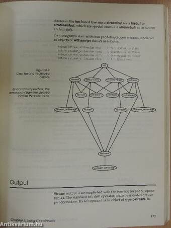 Turbo C++ 3.0 for Windows