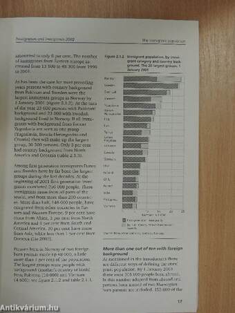 Immigration and immigrants 2002