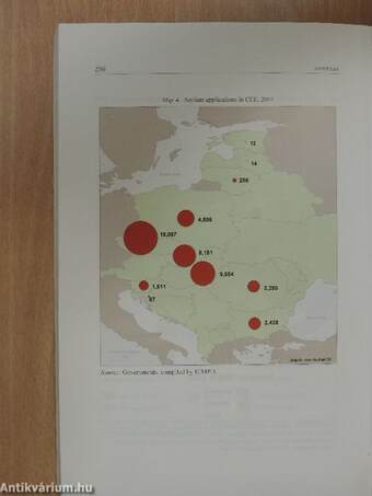 New Challenges for Migration Policy in Central and Eastern Europe