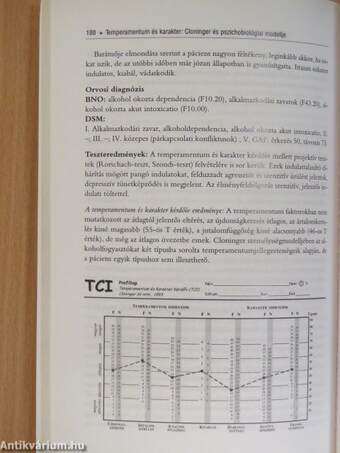 Temperamentum és karakter: Cloninger pszichobiológiai modellje