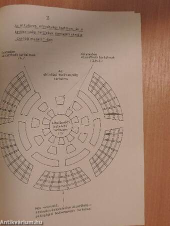 Koncepció valamennyi iskolafokozat tartalmi fejlesztésére