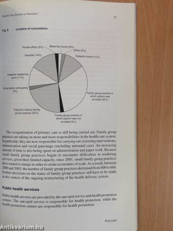 Health Care Systems in Transition 2005 - Kyrgyzstan