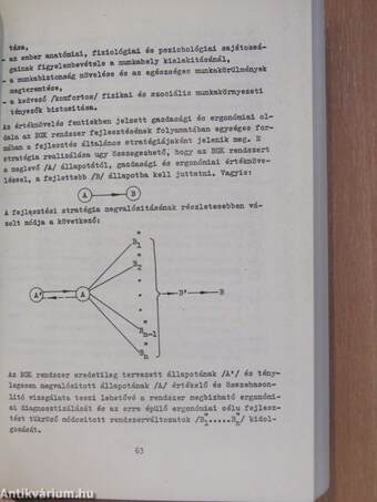 II. Ergonómiai Nyári Akadémia