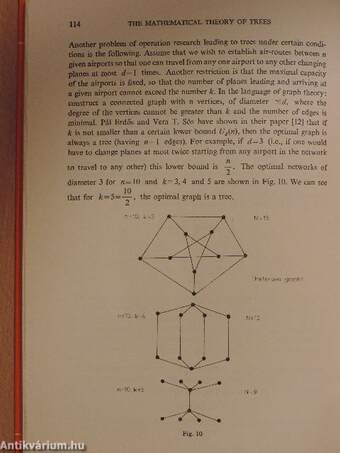 A Diary on Information Theory