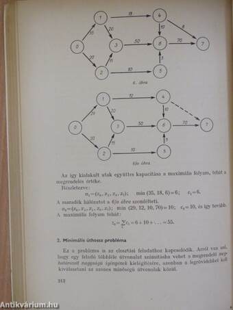 Gyakorlati programozás