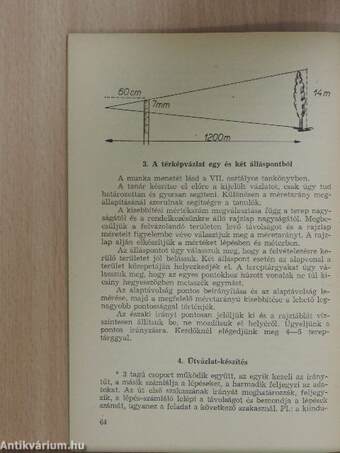 Hazafias nevelés a földrajzórán/A földrajzi kirándulásról