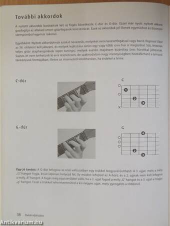 Elektromos gitár - Alapismeretek