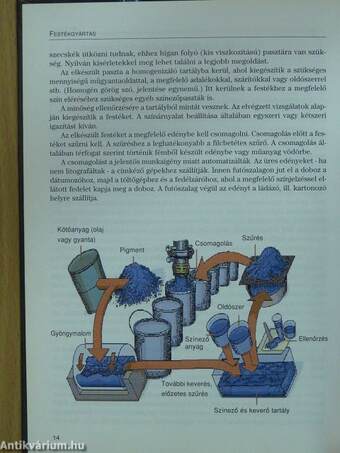 Szobafestő-mázoló és tapétázó szakmai alapismeretek