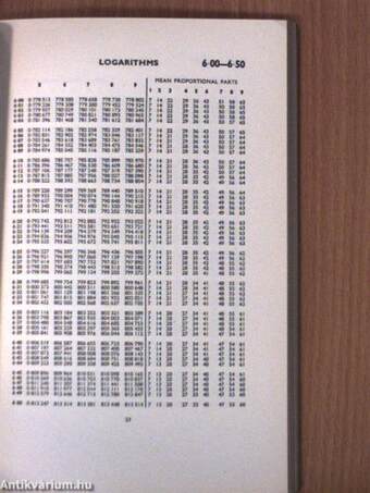 Six-figure logarithms, cologarithms and antilogarithms