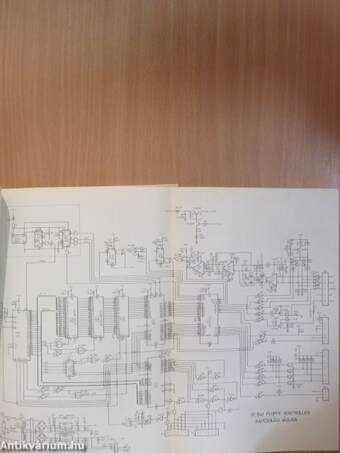 Commodore C64 Hardware alkalmazói segédlet/Printerek alkalmazói segédlet