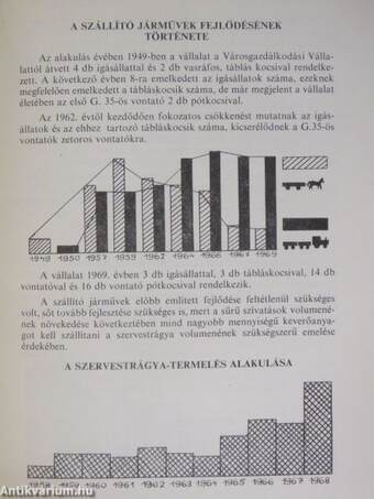 A Csongrád megyei Talajerőgazdálkodási Vállalat 20 éves története