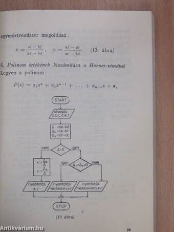 Ismerkedés az informatikával