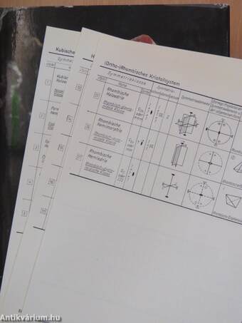 Lehrbuch der Mineralogie