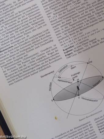 Großes Lexikon der Astronomie