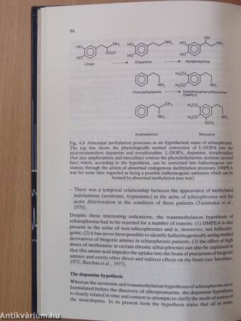 Psychopharmacology