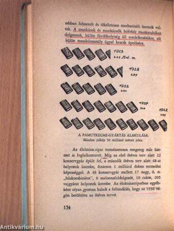 Az orosz ipar fejlődése Nagy Pétertől - Sztálinig