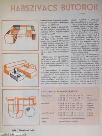 Szabad Idő 1974. március