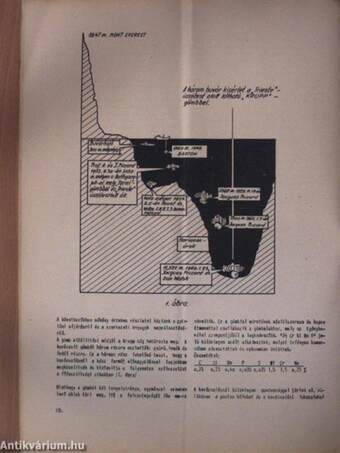 Magyar Hajózás 1967. augusztus