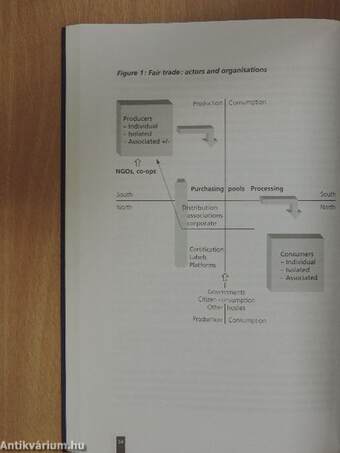 Solidarity-based choices in the market-place: a vital contribution to social cohesion/Les choix solidaires dans le marché: un apport vital á la cohésion sociale