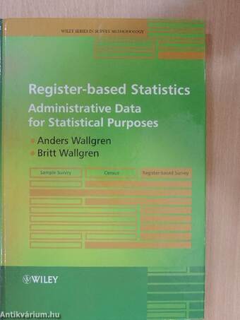 Register-based Statistics