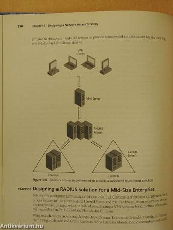 MCITP Self-Paced Training Kit (Exam 70-647): Windows Server Enterprise Administration - CD-vel