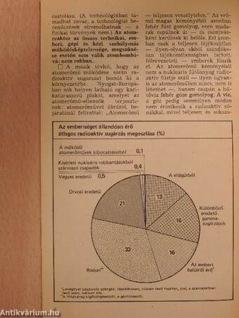 Politikai Vitakör 1983/02