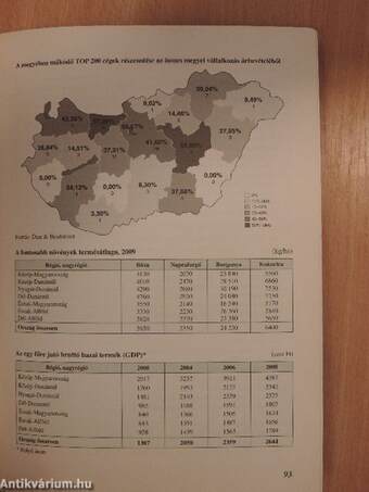 Földrajz munkafüzet 8.