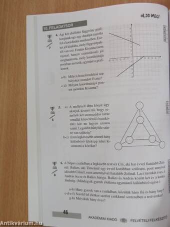 Matematika felvételi felkészítő a 4 és 5 évfolyamos középiskolába készülőknek