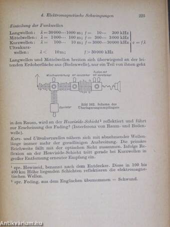 Grundgesetze der Physik