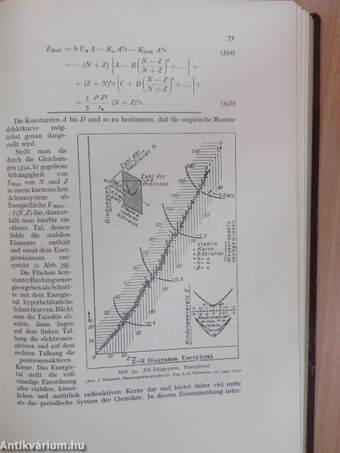 Lehrbuch der Technischen Kernphysik