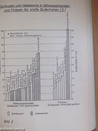 Mitteilungen Heft 162.