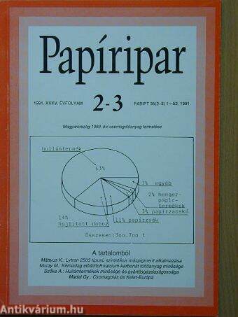 Papíripar 1991/2-3.