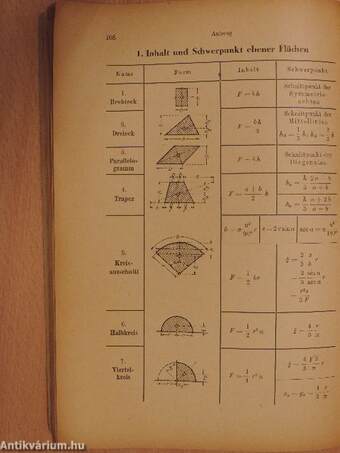 Formelsammlung zur Festigkeitslehre und Elastizitätslehre