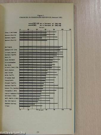 A Report on the Conference on Mass Transportation/The Handbook of Transportation in America