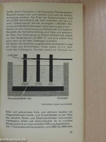 Der rote Blitz