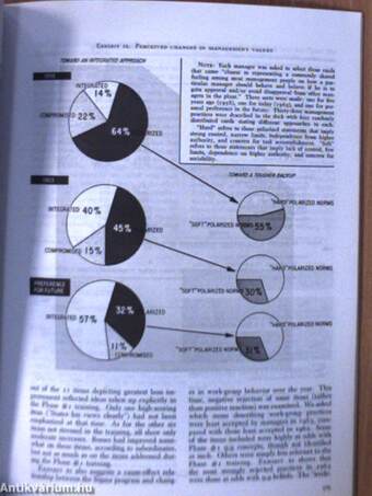 Harvard Business Review