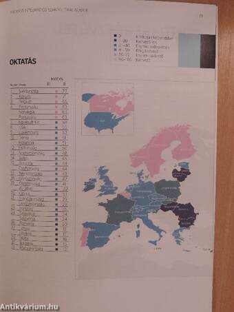 Migráns Integrációs Szakpolitikai Index III.