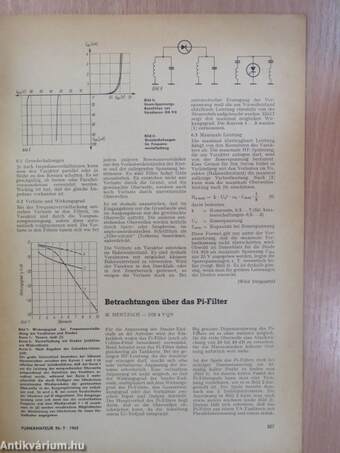 Funkamateur 1965/7.