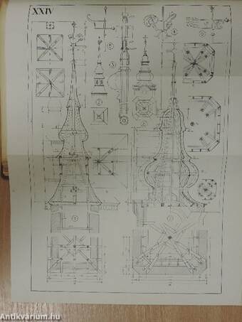 Technika 1928. (nem teljes évfolyam)