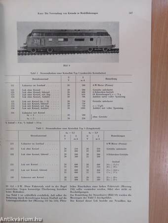 Die Verwendung von Kreiseln in Modellfahrzeugen