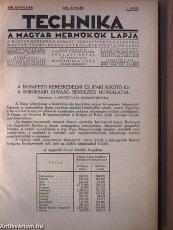 Technika 1927. (nem teljes évfolyam)