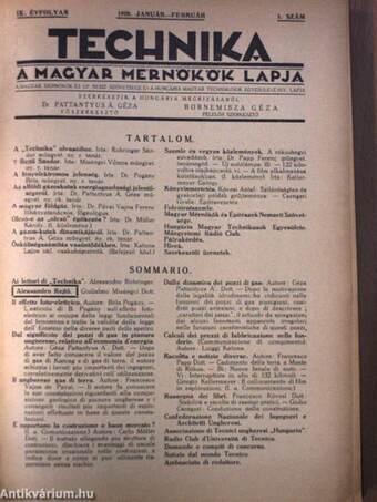 Technika 1928. (nem teljes évfolyam)