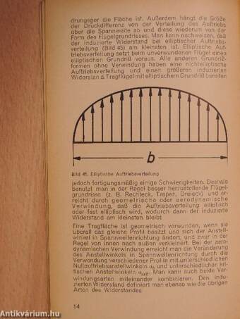 Einführung in die Aerodynamik