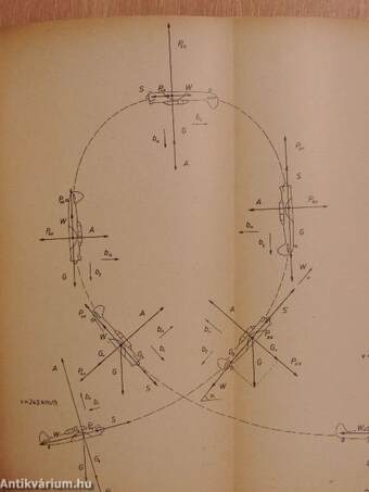 Einführung in die Flugmechanik I.