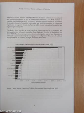 Poverty, International Migration and Asylum