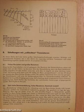 Prüfgeräte für Transistoren und Dioden