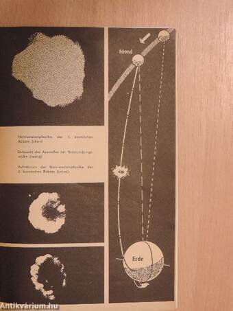 Raketen fliegen zum Mond